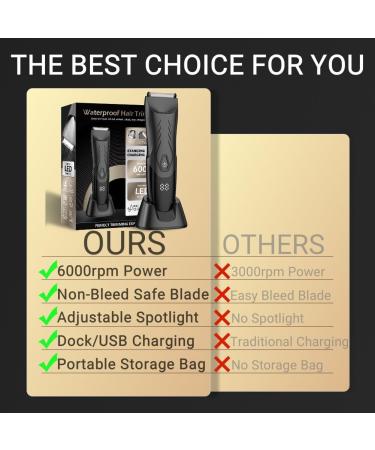 zuxify Electric Body Hair Trimmer for Men Waterproof Pubic Hair Trimmer for Men with Safety Ceramic Blades Mens Body Hair Trimmer with Head Spotlight USB Recharge Dock LED Display - Buy Online on GoSupps.com