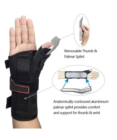 Wrist Brace with Thumb Spica Splint - Relief for De Quervain's Arthritis Carpal Tunnel & More | Left-M (6-7 - Buy Online on GoSupps.com