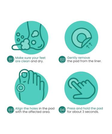 Welnove Corn Cushions for Toes - Water-Resistant Self-Stick Callus Cushions Pain Relief & Protection - 45 Count - Buy Online on GoSupps.com