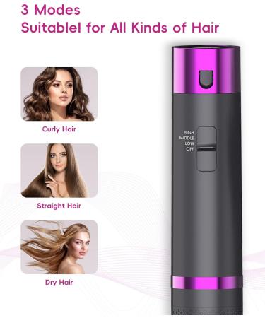 Buy 5-in-1 Hair Dryer Brush & Comb - Professional Ionic Hair Tool for Curling & Straightening Travel-Friendly Removable Head - Buy Online on GoSupps.com