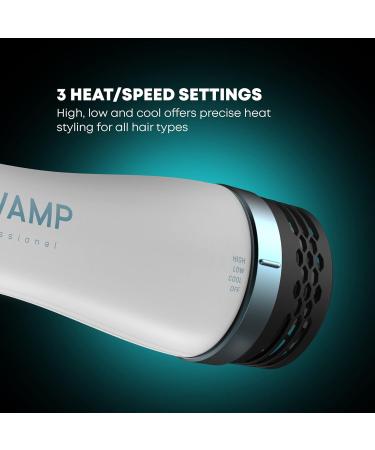 REVAMP Progloss 4-in-1 Multifunctional Blow Dryer Brush 1200W - White | Salon Pro Volumizer Hot Brush 72 x 45.5mm - Buy Online on GoSupps.com