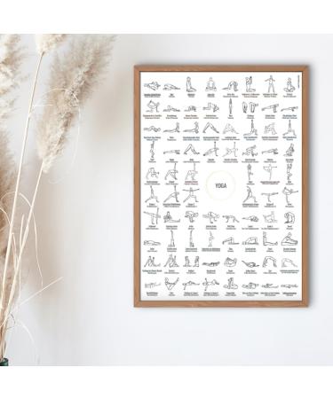 FIT BALANCED Yoga Poster A2 with 76 yoga exercises/asanas
