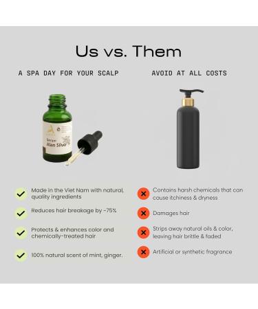 ABERA Alan Silver Serum Botanical Hydration for Sensitive Dry or Flaky Skin Plant-Based Face & Body Moisturizer with Black Ginger Neem Leaf & Cedar Oil 25ml 1 Box - Buy Online on GoSupps.com