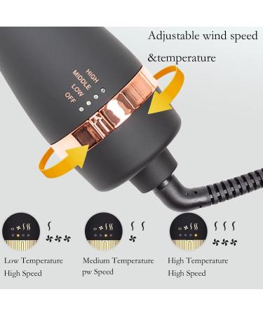 Professional One Step Hair Dryer Brush - Salon Ionic Hot Air Blow Dryer Volumizer for Men and Women - Black - Buy Online on GoSupps.com