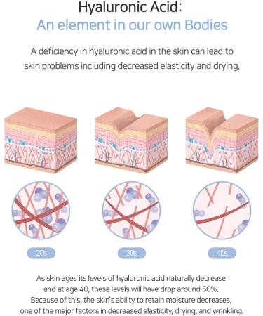 Hyaluronic Acid Facial Toner 6.76 Fl Oz - Vegan, Hypoallergenic, Ultra Hydrating Skin Essence for Dry, Sensitive, Acne-Prone Skin - Korean Skin Care - Buy Online on GoSupps.com