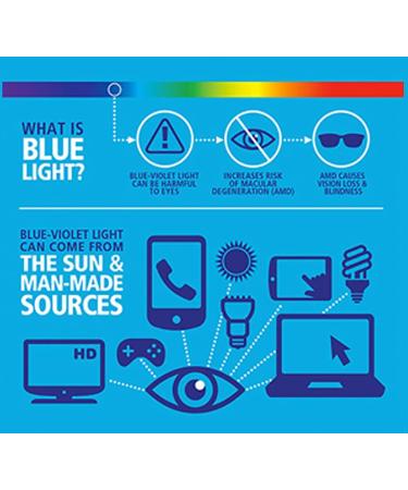 Blue Light Blocking Photochromic Glasses - Model A8045 Black | Stylish Eye Protection for Screen Use - Buy Online on GoSupps.com