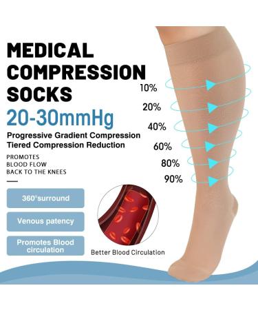 Plus Size Sheer Compression Socks (2XL-3XL) 20-30 mmHg Knee High Stockings for Circulation Varicose Veins Swelling & Edema Extra Wide Calf Beige - Buy Online on GoSupps.com