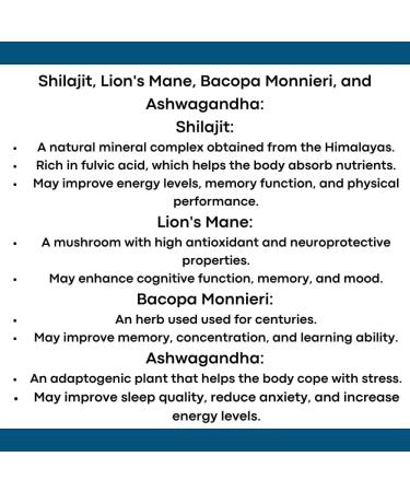 Lion's Mane - Shilajit - Ashwagandha - Bacopa Monnieri Liquid Drops | for Stress Memory Booster Focus | All Natural Ingredients 1Fl Oz (1) - Buy Online on GoSupps.com