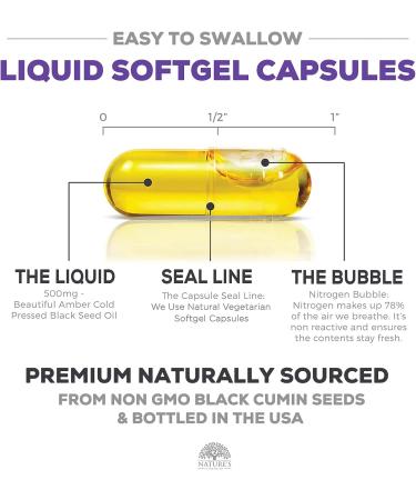 Premium Black Seed Oil Softgel Capsules - Cold Pressed Nigella Sativa Supplement for Immune Support & Joint Health - Omega 3 6 9 Antioxidant Blend - Gluten-Free & Vegan - 60 Count - Buy Online on GoSupps.com