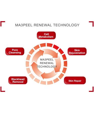 DR. WU Daily Renewal Serum With Mandelic Acid Plus 15ml - Buy Online on GoSupps.com