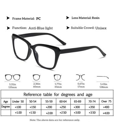 ZUKKY Cat Eye Reading Glasses - Anti Blue Light Tortoiseshell Readers for Men & Women - Spring Hinge AM53 - Buy Online on GoSupps.com