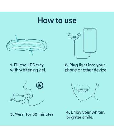 Teeth Whitening Kit with 32x LED Light - Professional At-Home Whitening System for iPhone/Android - Best Tooth Whitener Gel Refill - Buy Online on GoSupps.com