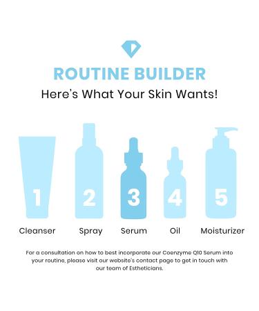 Timeless Coenzyme Q10 Serum - Unisex 1 oz | Anti-Aging Skin Care - Buy Online on GoSupps.com