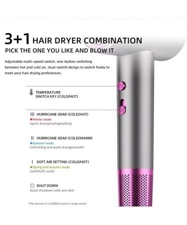Numoya Hair Dryer Numoya Jetspeed Hair Dryer 2000w Adjustable Speed Blow Dryer with Diffuser for Curly Hair High-Speed Hair Dryer Eliminates Frizz for Home Travel Salon(White) - Buy Online on GoSupps.com