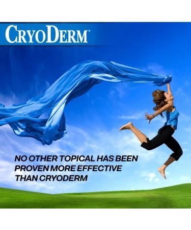 CryoDerm Cold Pain Relief Gel - 4 oz Dispenser: Fast-Acting Relief - Buy Online on GoSupps.com