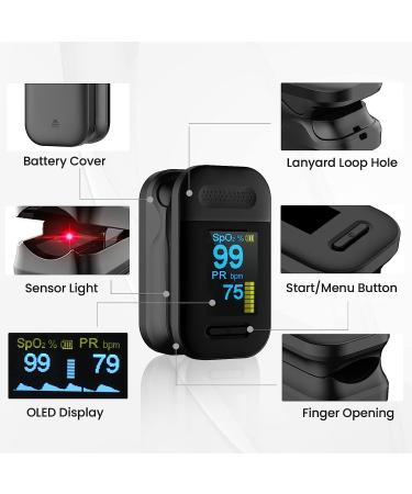 Femometer Fingertip Pulse Oximeter - Blood Oxygen Monitor - Buy Online on GoSupps.com