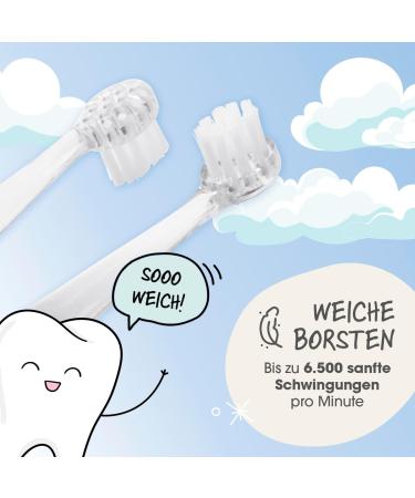 Vitalmaxx Electric Toothbrush for Babies & Children - Soft Bristles LED Light Timer 3 Replacement Brushes - Gentle Dental Care | Blue & White - Buy Online on GoSupps.com