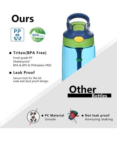 Flintronic 480ML Sippy Cup for Kids | Leak-Proof BPA-Free Toddler Drink Bottle | Shatter-Proof with Brush | Blue - Buy Online on GoSupps.com