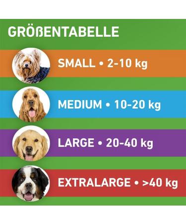 Buy Frontline Combo Spot On for Dogs - Effective Flea & Tick Treatment | Fast International Shipping - Buy Online on GoSupps.com