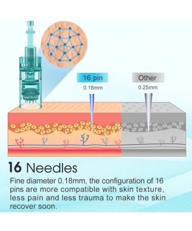 Dr. Pen Ultima A6S Professional Microneedling Pen Kit - Wireless Derma Auto Pen for Face and Body - Includes 6 Cartridges (3x 16-pin + 3x 36-pin) - Buy Online on GoSupps.com