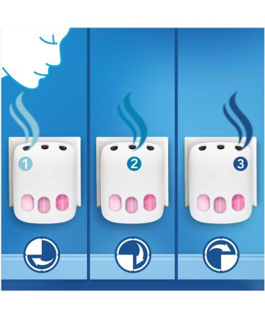 Ambi Pur Febreze Air Freshener Refill 3 Vol - Beautiful Orchid 20 ml | International Shipping Available - Buy Online on GoSupps.com
