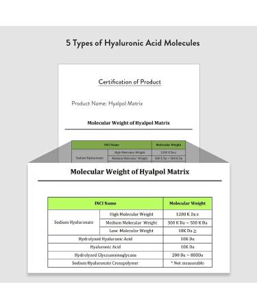 AROMATICA Aloe Hy-ffective Serum 40% Hyaluronic + Vitamin B5 | 30ml | Hydrating Facial Serum | Firming & Anti-Aging | All Skin Types - Buy Online on GoSupps.com