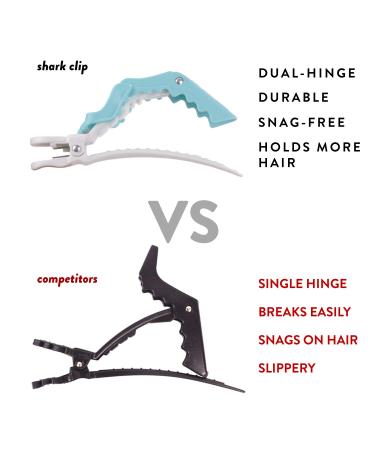 The Hair Shop Shark Clip (Sky Blue) | Enhanced Alligator Grip Clip | US Patented | Professional Salon Quality | Made In Korea (10 Pack) - Buy Online on GoSupps.com