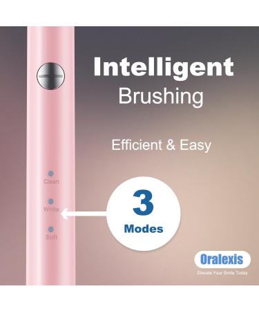 Buy Electric Toothbrush for Adults & Kids | 8 Brush Heads Tongue Scraper 120-Day Battery 40000 VPM Sonic Clean - Pink Midnight - Buy Online on GoSupps.com