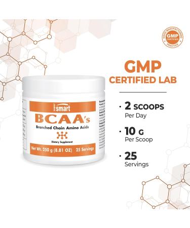 Supersmart Bacopa Monnieri 1500mg per Day (High Bioavailability) - Bacopa Extract - Active Bacosides Nootropic Supplement | Non-GMO & Gluten Free - 100 Vegetarian Capsules - Buy Online on GoSupps.com