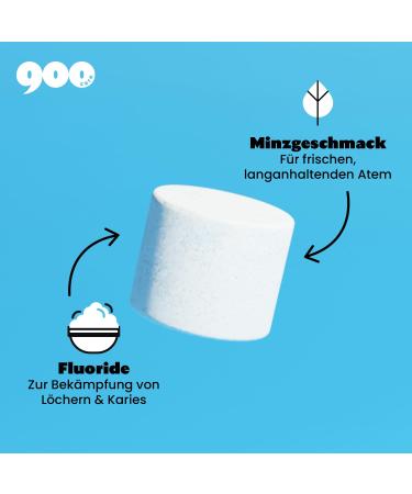 Toothbrush Tablets with Fluoride - 120 Mint Tabs for 2 Months - Natural Formula for Cavity Protection & White Teeth - Buy Online on GoSupps.com