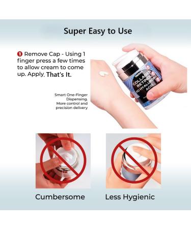 Anti-Aging Face Cream $8.11/oz - 5% Marine Collagen 3% Retinol 5% Hyaluronic Acid - Wrinkle Firming Moisturizer Face Neck - Professional Strength 3.7oz - 1 Finger Cream Dispenser - Buy Online on GoSupps.com