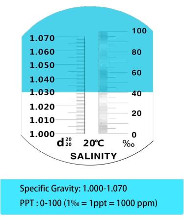 LEERCHUNAG Salinity Refractometer 118 Black - Accurate Water Testing Tool - Buy Online on GoSupps.com