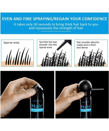 Hair Building Fibers (Black)Hair Fibres Hair Loss Treatment for Women & Men Nature Keratin Hair Fibers with spray applicator Hair Building Fibres Concealer for Hair Loss&Thinning Hair 27.5 g (Pack of 1) - Buy Online on GoSupps.com