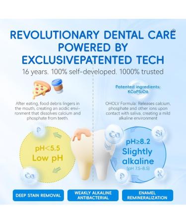 OHOLV Child-Safe Kids Toothpaste Fluoride Formula for Ages 0-6 Fights Cavities Removes Plaque Brightens Teeth Naturally SLS-Free 50g(1 Pack) - Buy Online on GoSupps.com