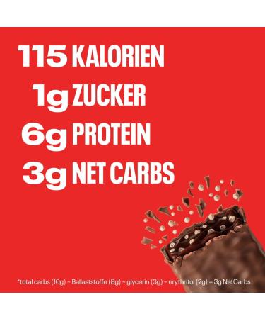  NEOH NEOH Low-Carb Chocolate Protein Bar - 1g Sugar / 115kcal / 6g Protein per bar | No Added Sugar | Single Bar 1 x 30g | Chocolate - Buy Online on GoSupps.com