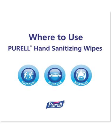 PURELL 902210CT Sanitizing Hand Wipes 5 x 7 - 1000/Carton | Buy Now - Buy Online on GoSupps.com