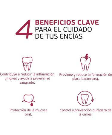 Buy Sea4 Colutorio Encias 500ml Gums Mouthwash Best International Shipping & Oral Care Solution - Buy Online on GoSupps.com