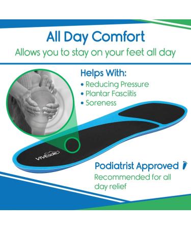ViveSole Gel Insoles for Men & Women - Ultimate Comfort Shoe Inserts for All-Day Support Arch & Heel Relief - Thin Cushioned Soles for Sneakers & Boots - L/XL Size - Buy Online on GoSupps.com