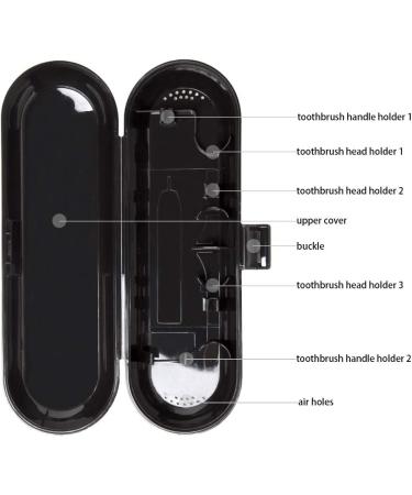 seplouis Electric Toothbrush Travel Case for Oral B & Philips Sonicare Black - Buy Online on GoSupps.com