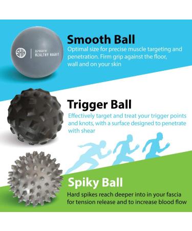 Massage Ball Set for Deep Tissue Relief - Spiky & Foam Roller for Muscle Recovery, Myofascial Release & Trigger Point Therapy - Includes Free eBook (Black/Dark Gray/Gray) - Buy Online on GoSupps.com