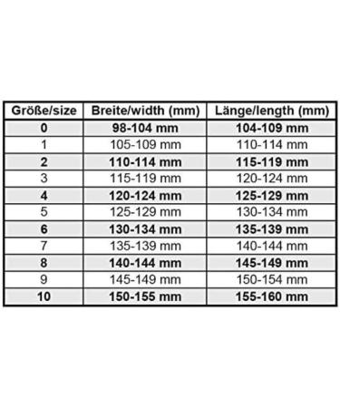 Buy HKM Hoof Shoes for Horses - Non-Slip Shock-Absorbing Comfortable & Durable | Black Size 4 | International Shipping Available - Buy Online on GoSupps.com