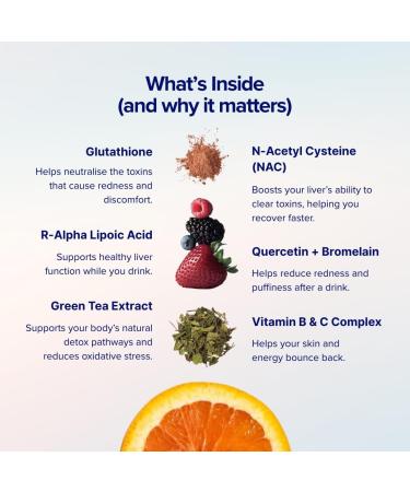 Alcohol Flush Patches Discreet Easy-to-Wear Support for Redness & Drinking Discomfort | Non-Ingestible Option for Asian Glow & Alcohol Sensitivity | 24 Patches 24 Count (Pack of 1) - Buy Online on GoSupps.com