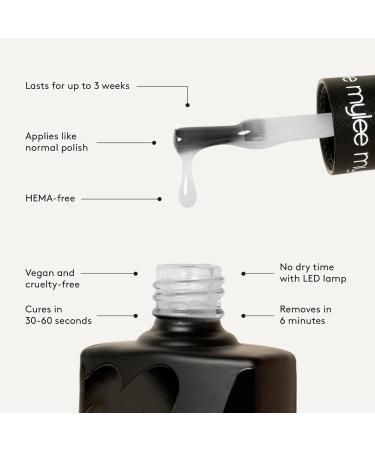 Mylee Gel Nail Polish Duo Colour Set 2x10ml Camo Chick UV/LED Soak-Off Nail Art Manicure Pedicure for Professional Salon & Home Use - Long Lasting & Easy to Apply - Buy Online on GoSupps.com