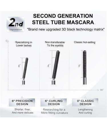 Judydoll Mascara Mascara 3D Judy Doll Bristleless Mascara Natural Thickening Lengthening Mascara No Clumping (6 Curling Design #01Black) - Buy Online on GoSupps.com