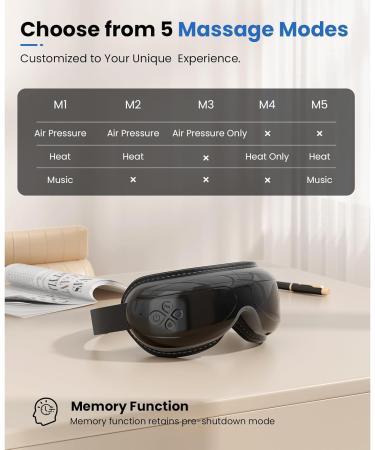 BOB AND BRAD Eye Massager - FSA/HSA Eligible EyeOasis 2 Plus for Migraines Heat & Compression Music Heated Mask for Dry Eyes Relief - Perfect Gift in Black with Remote - Buy Online on GoSupps.com