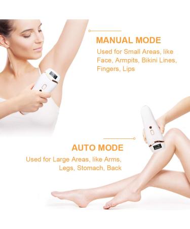 Huieter IPL Hair Removal Device - 999,999 Flashes, Permanent & Painless Laser Hair Remover for Men and Women, Facial Legs Arms Armpits Body, At-Home Use - White - Buy Online on GoSupps.com