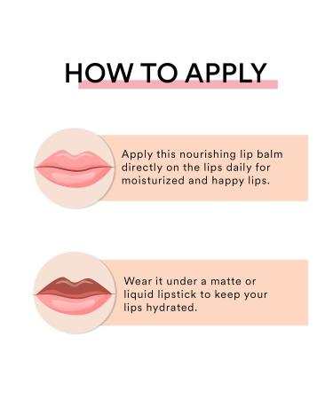 Nourishing Mint Lip Balm - Intense Hydration & UV Protection | Best Lip Moisturizer for Dry Chapped Lips - 4.5g - Buy Online on GoSupps.com