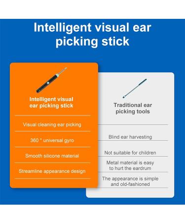 1296P HD WiFi Ear Wax Remover Kit with Camera - Waterproof Wireless Visual Ear Cleaner - Buy Online on GoSupps.com