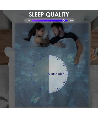 Grounding Fitted Sheet - Conductive Silver Fiber for Better Sleep | Earth Energy | Grey 60x80 - Buy Online on GoSupps.com