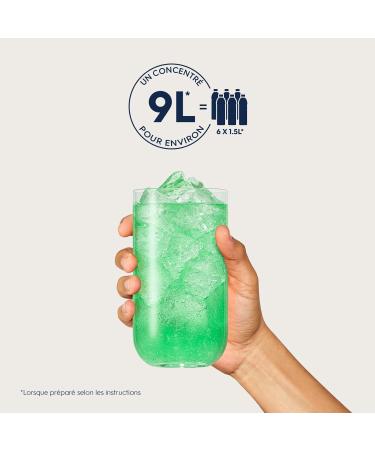 SodaStream Sugar Free Mint Concentrate for Sparkling Water and Soda Machine | Prepare Up to 9 Liters of Mint Syrup in Seconds 440ml - Buy Online on GoSupps.com